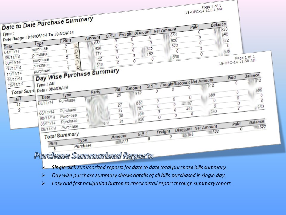 Purchase Summary Report