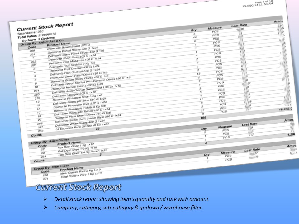 Stock Register Report