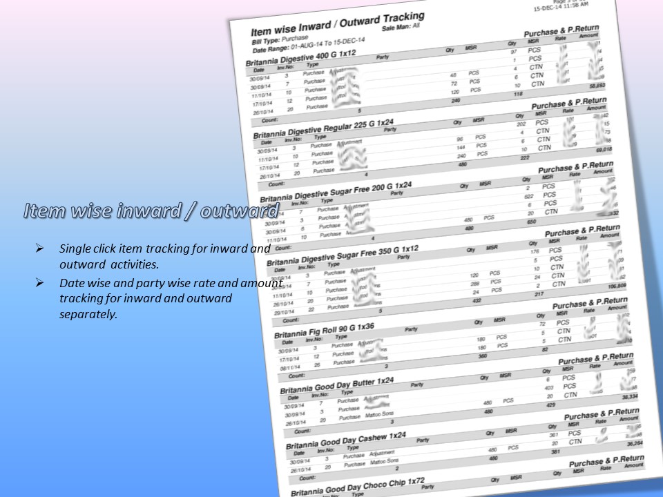 Billing Summary Report