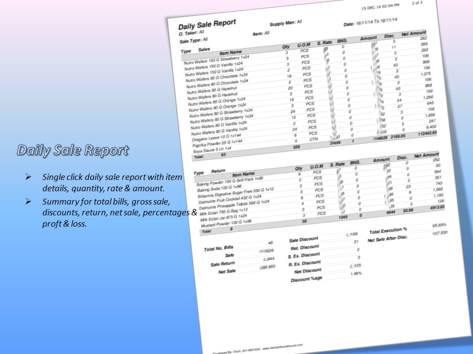 Daily Sale Report