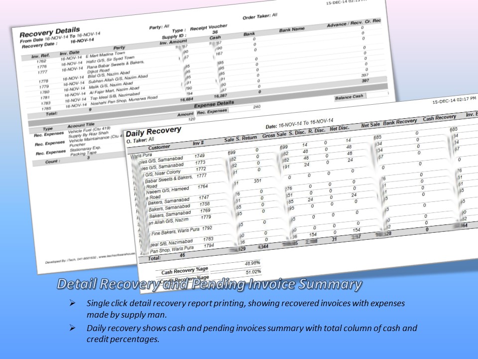 Recovery Summary Report